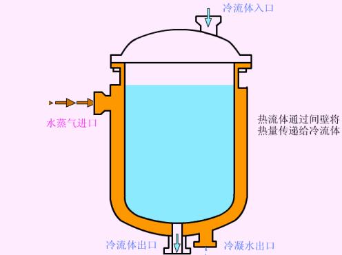 动图封面