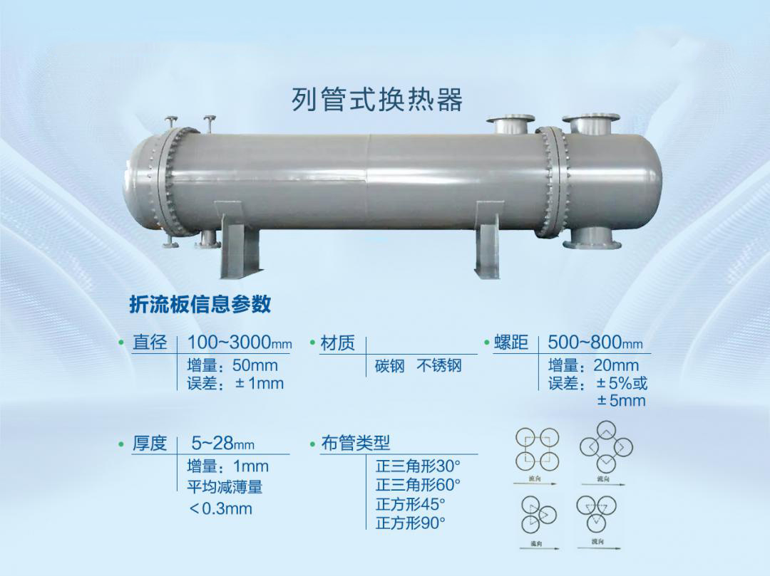 长沙列管式换热器